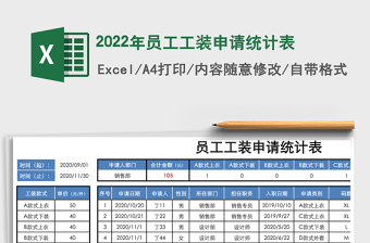 2022年員工工裝申請統(tǒng)計表