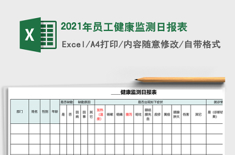 2021年員工健康監(jiān)測日報表