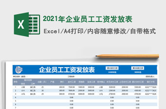 2021年企業員工工資發放表