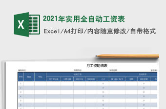 2021年實用全自動工資表