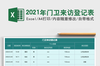 2021年門衛(wèi)來訪登記表