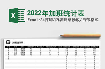 2022年加班統(tǒng)計(jì)表