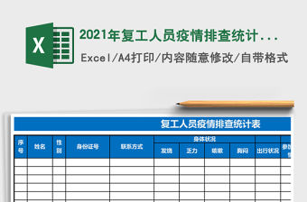 2021年復工人員疫情排查統(tǒng)計表