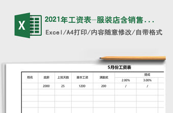 2021年工資表-服裝店含銷售提成