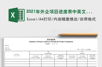 2021年外企項目進度表中英文雙語