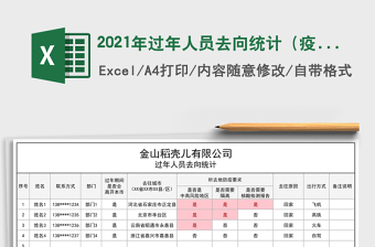 2021年過年人員去向統(tǒng)計（疫情專用）