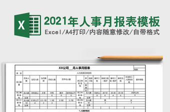 2021年人事月報(bào)表模板