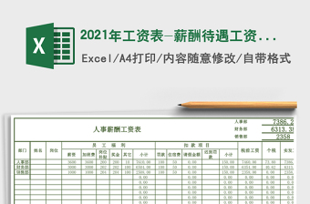 2021年工資表-薪酬待遇工資發(fā)放表