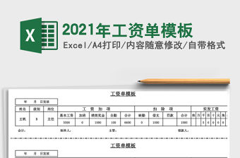 2021年工資單模板