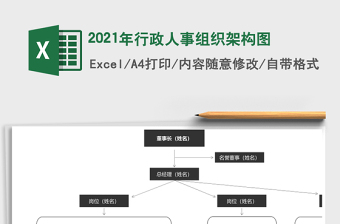 2021年行政人事組織架構(gòu)圖