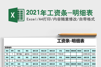 2021年工資條-明細表