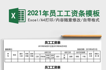 2021年員工工資條模板