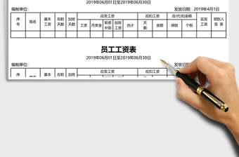 2021年員工工資條模板