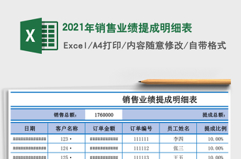 2021年銷售業(yè)績提成明細(xì)表