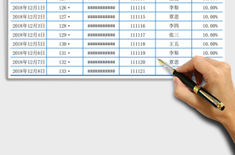 2021年銷售業(yè)績提成明細(xì)表