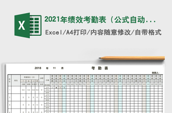 2021年績(jī)效考勤表（公式自動(dòng)計(jì)算）