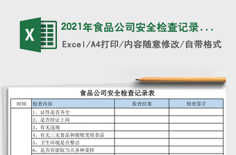 2021年食品公司安全檢查記錄表