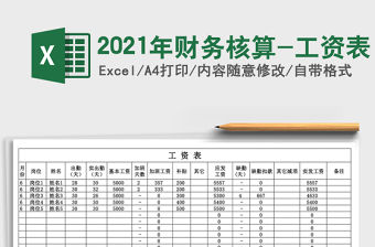 2021年財務核算-工資表