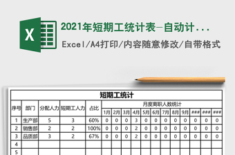 2021年短期工統(tǒng)計表-自動計算