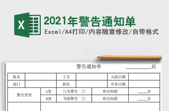 2021年警告通知單
