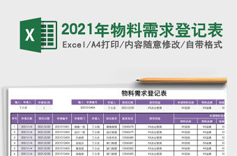2021年物料需求登記表