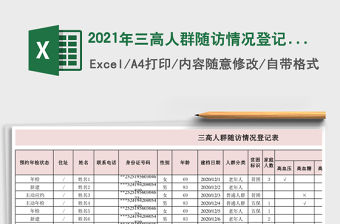 2021年三高人群隨訪情況登記表