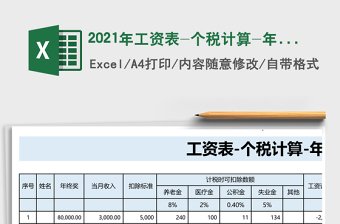 2021年工資表-個稅計(jì)算-年終獎