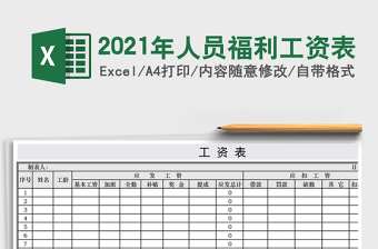 2021年人員福利工資表