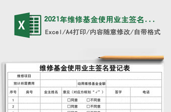 2021年維修基金使用業(yè)主簽名登記表