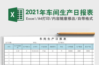 2021年車間生產日報表