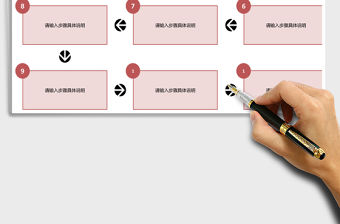 2021年步驟流程示意圖