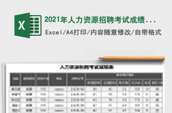 2021年人力資源招聘考試成績表