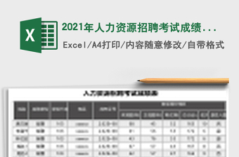 2021年人力資源招聘考試成績(jī)表