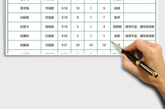 2021年辦公用品領用明細表(自動預警）免費下載