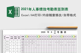 2021年人事績效考勤表簽到表