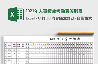 2021年人事績效考勤表簽到表