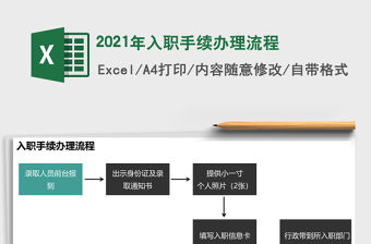 2021年入職手續(xù)辦理流程