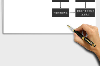 2021年入職手續(xù)辦理流程