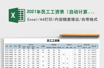 2021年員工工資表（自動計算）