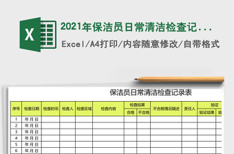 2021年保潔員日常清潔檢查記錄表