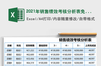 2021年銷售績效考核分析表免費下載