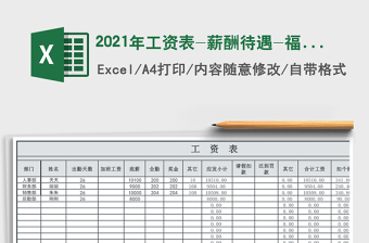 2021年工資表-薪酬待遇-福利管理