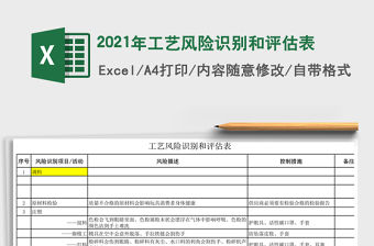 2021年工藝風險識別和評估表
