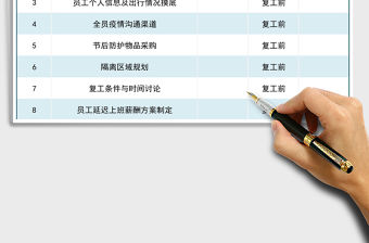 2021年節(jié)后復工疫情防護安排事項