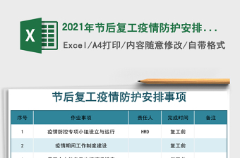 2021年節(jié)后復(fù)工疫情防護(hù)安排事項(xiàng)