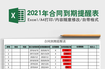 2021年合同到期提醒表