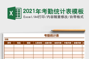 2021年考勤統(tǒng)計(jì)表模板