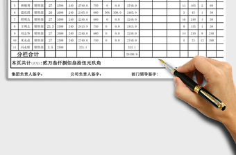 2021年銷售人員工資表