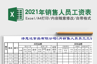 2021年銷(xiāo)售人員工資表