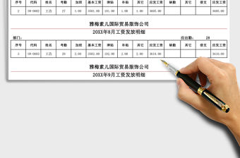 2021年工資發(fā)放明細(xì)表